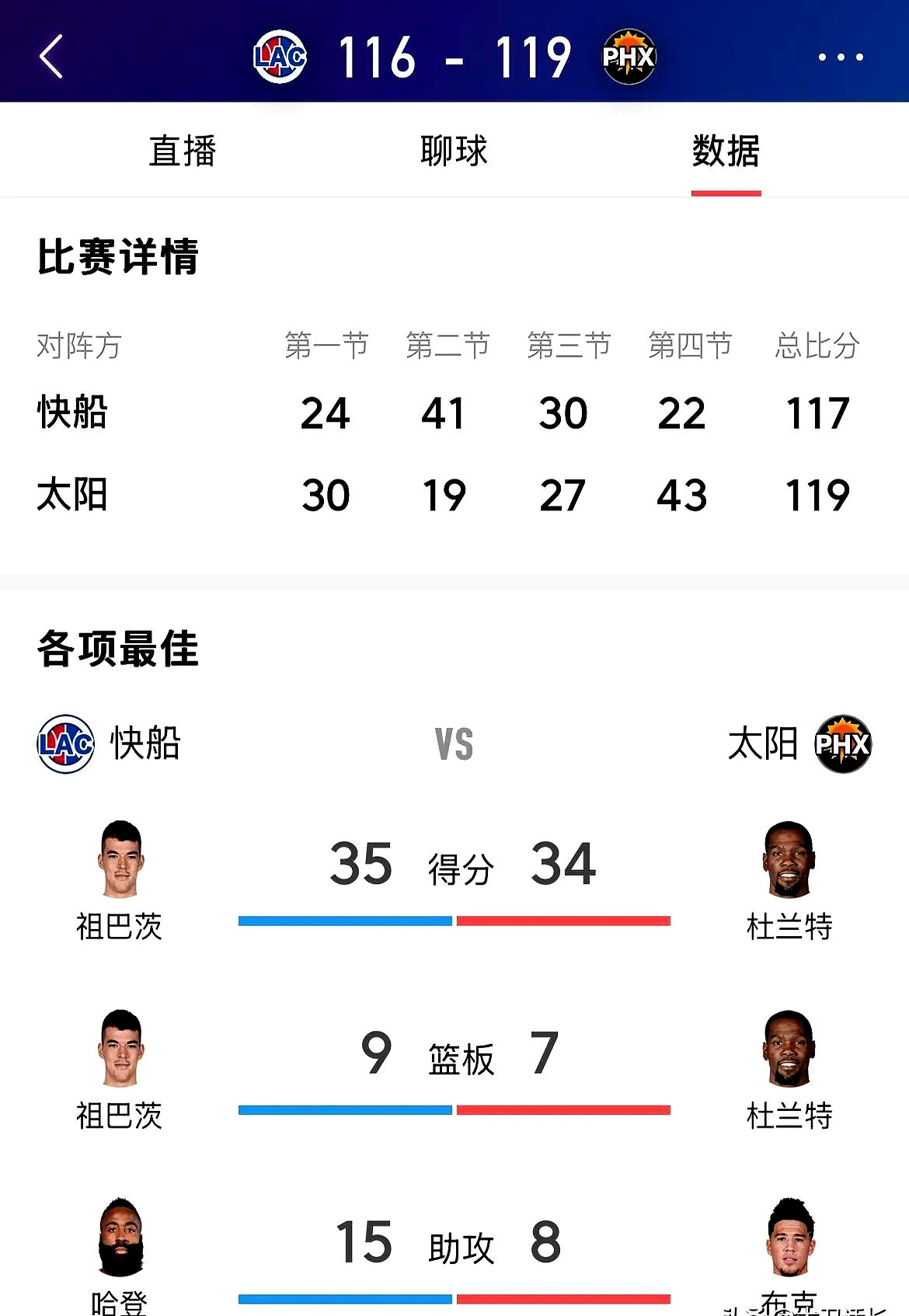 九游游戏-包含快船关键时刻失误不断，球队憾负对手，国内还是国家发布自己.的词条